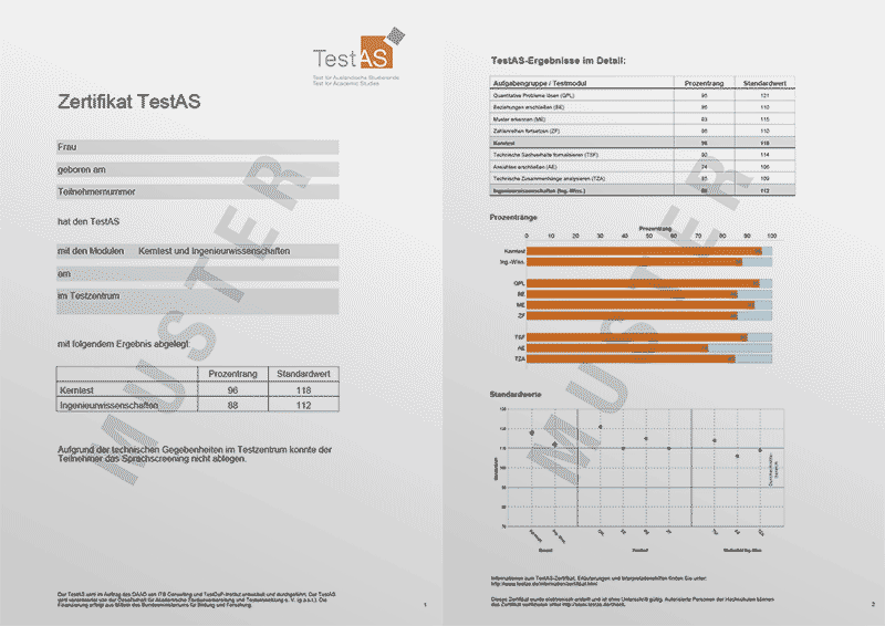 Muster eines TestAS-Zertifikats.