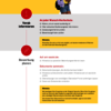 Checkliste | Bewerben in 3 Schritten
