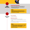 Checkliste | VPD in 3 + 1 Schritten
